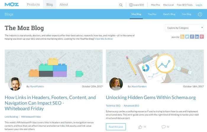 immagine del blog di Moz 