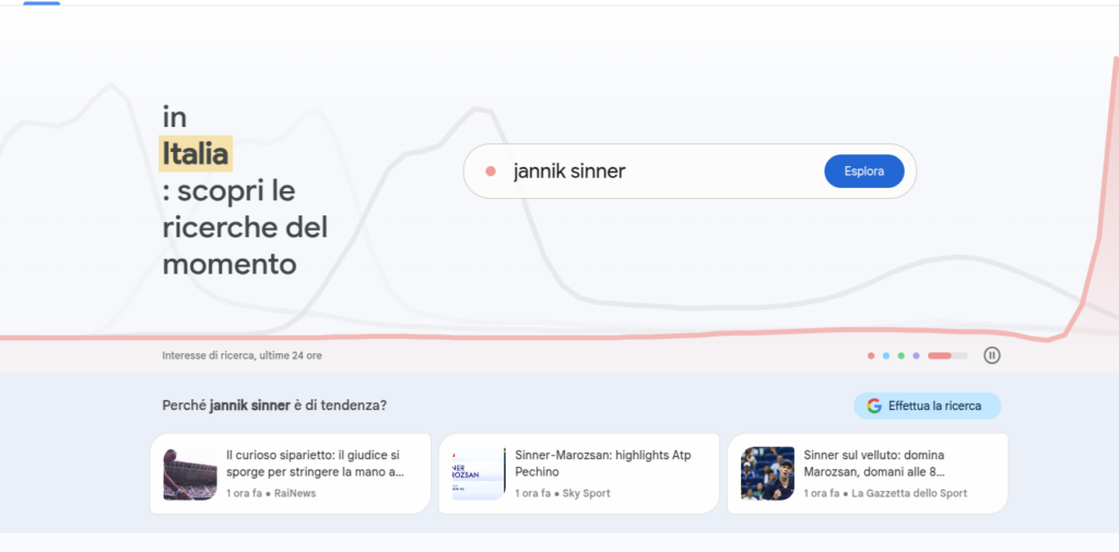 schermata google trends