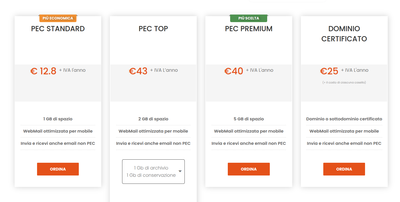 pec serverplan