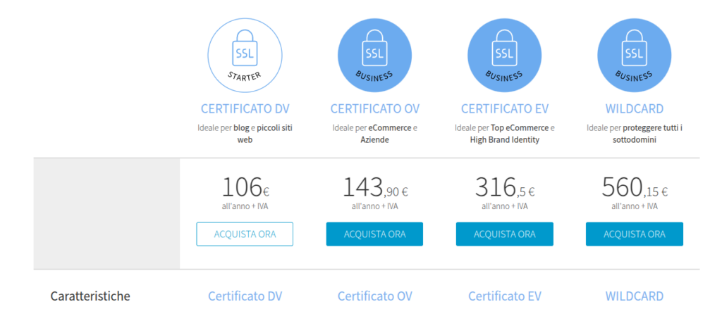 schermata per costi certificati ssl