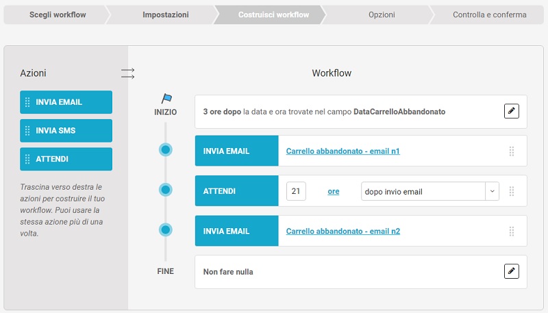 Il workflow di MailUp sfrutta l'interfaccia di costruzione drag & drop