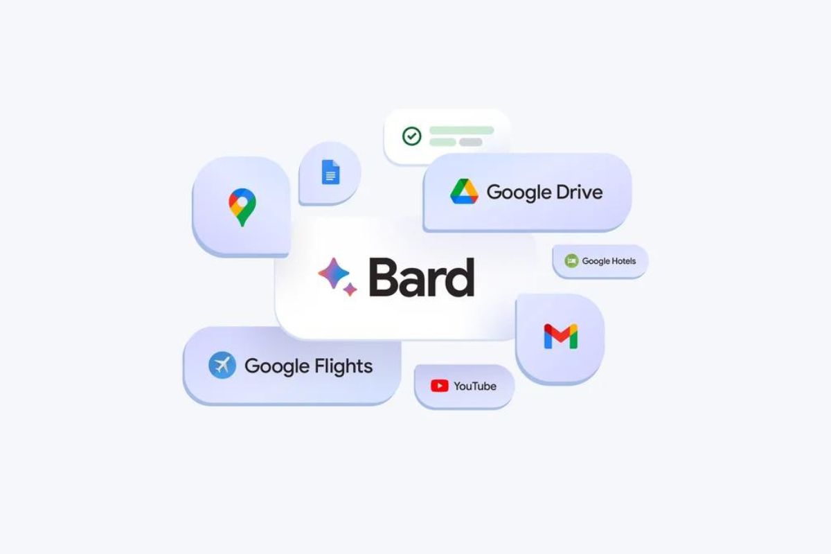 google bard integrato dentro workspace risponde e ricerca al posto tuo