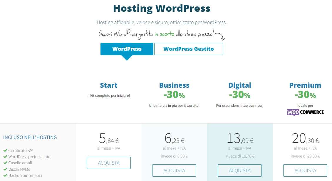 Piani WordPress Register.it prezzi