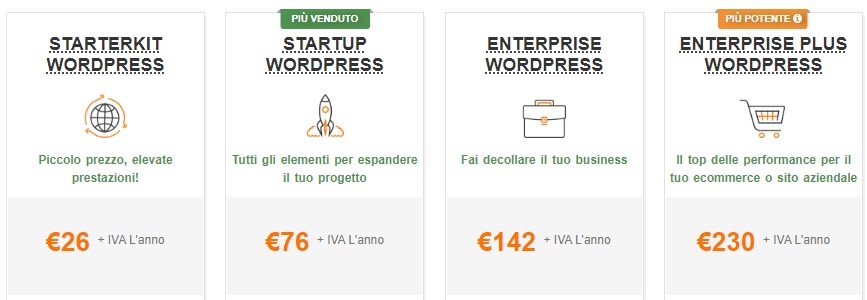 Piani hosting WordPress Serverplan 2024