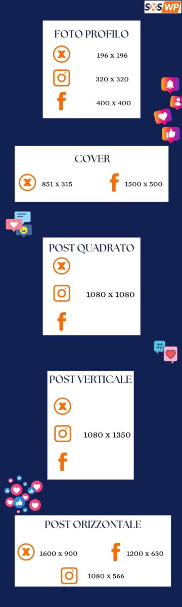 Infografica con le misure delle immagini per tutti i social