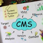 Che cos'è un CMS?