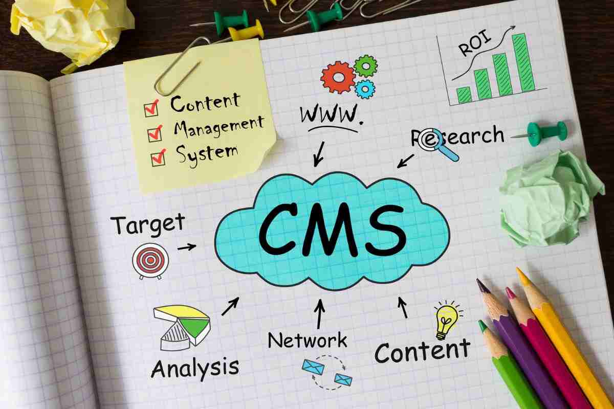 Che cos'è un CMS?