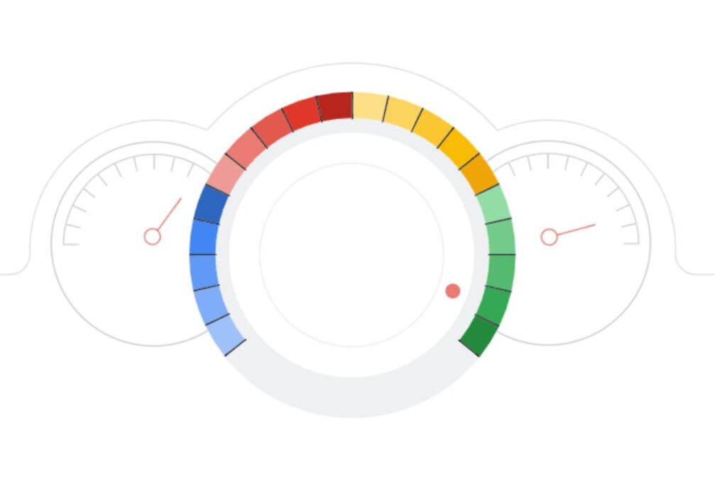 ranking delle keyword, usa google search console