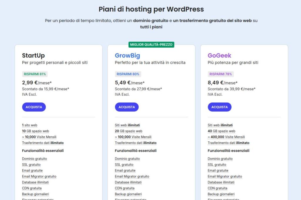 piani siteground hosting wordpress 2024