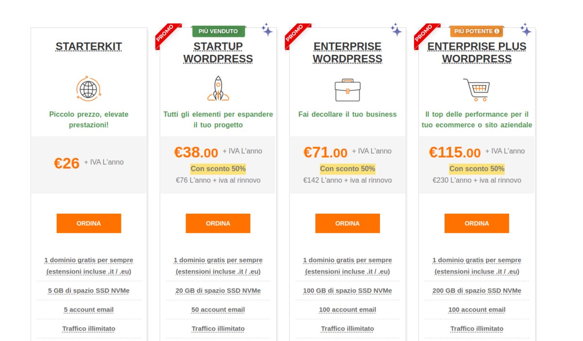 offerta serverplan dominio hosting