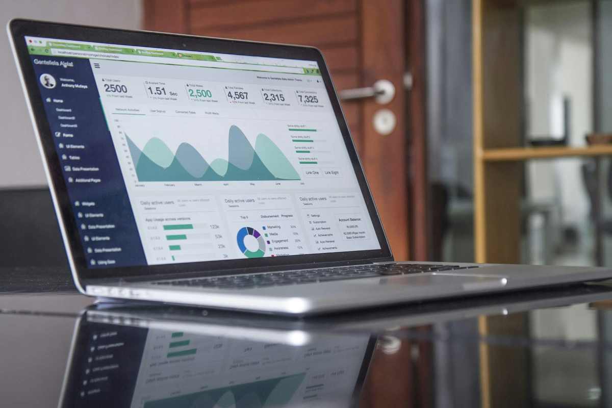 Analytics sito web