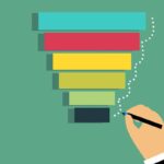 Funnel classico