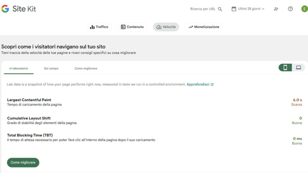 velocita sitekit