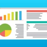 Grafica che descrive una Content Gap analysis