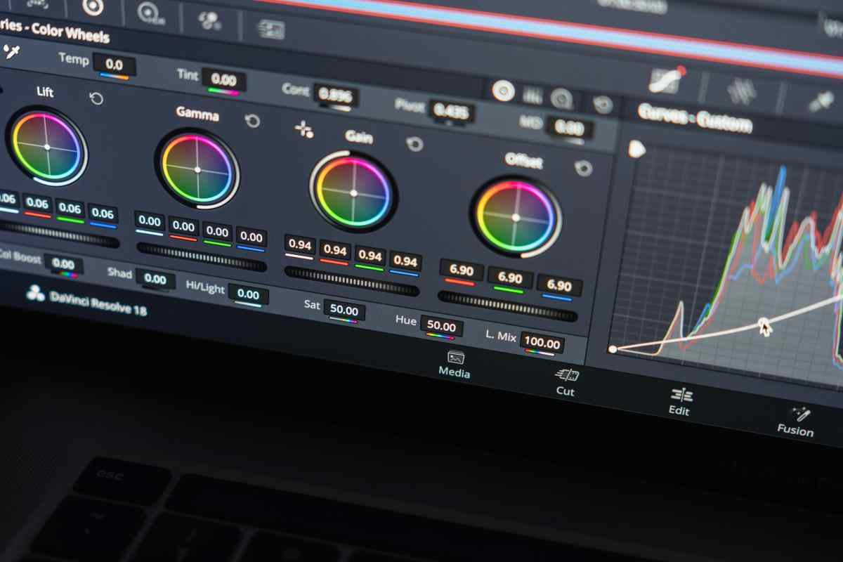 Monitor con una dashboard sulla gamma di colori