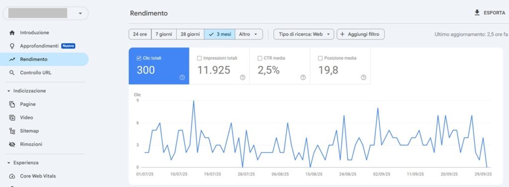 Clic totali Google Search Console