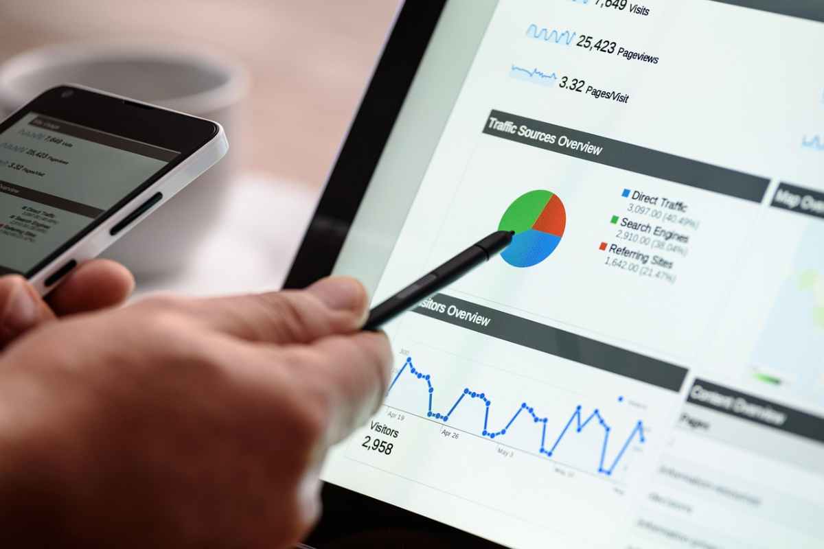 Grafico di una dashboard