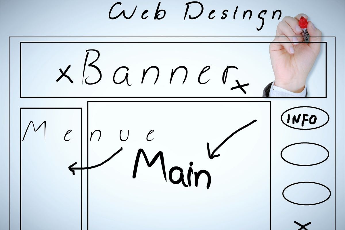 Organizzazione su pagina Web