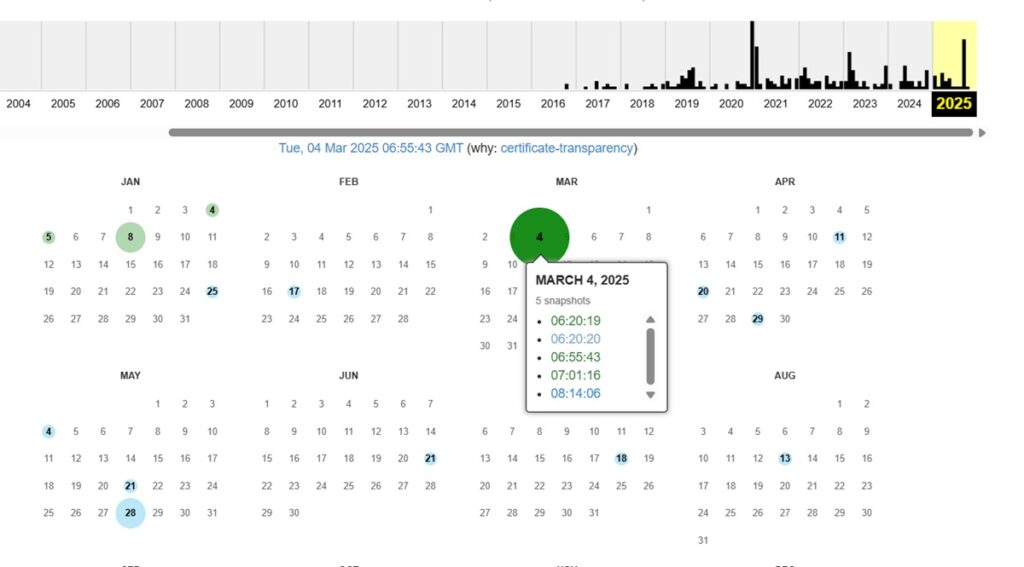 Scelta data Wayback Machine