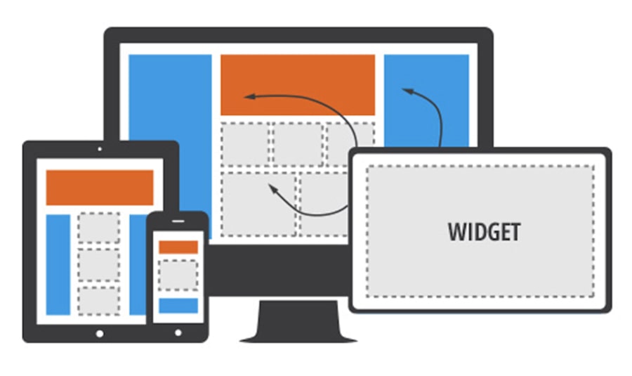 Cosa sono i widget per WordPress