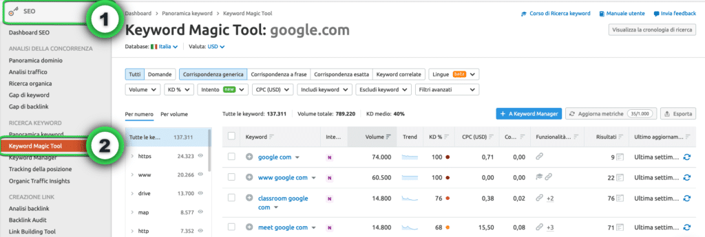 Keyword magic tool - SEMRush