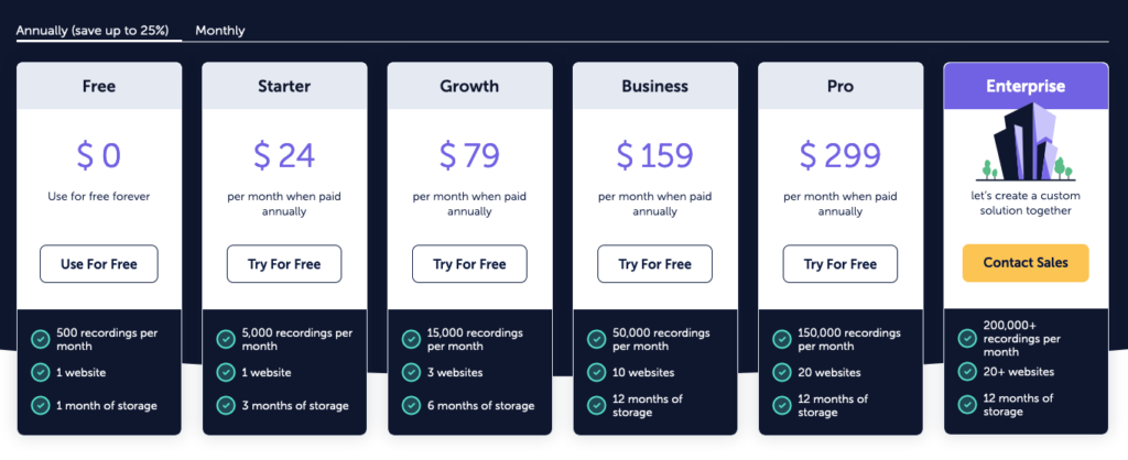 Mouseflow - Pricing