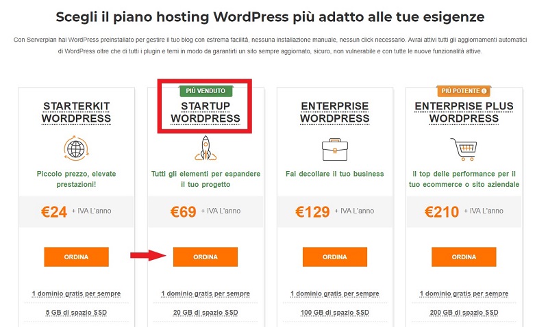 Ordina piano hosting Serverplan Startup