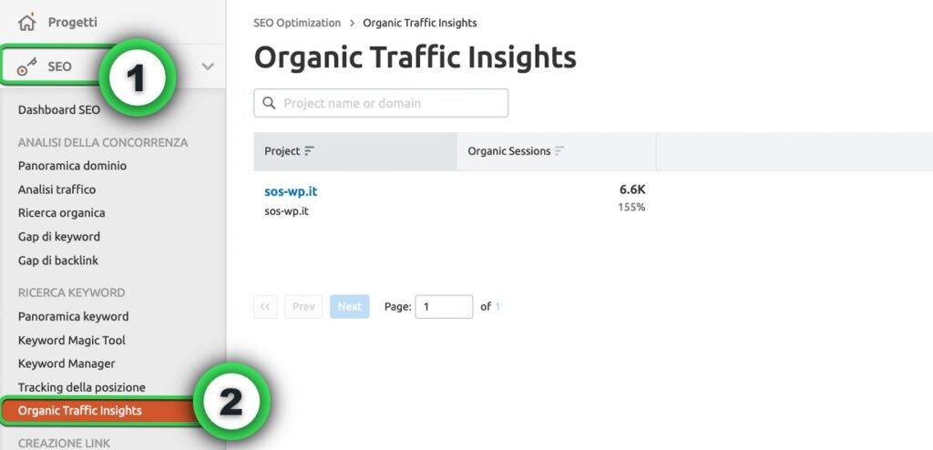 Organic traffic insights - SEMRush