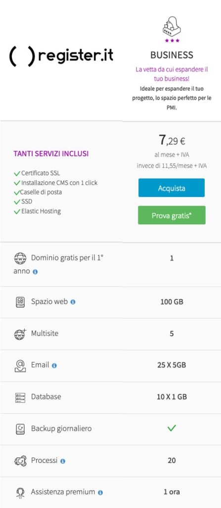 Piano Hosting Linux Register Business