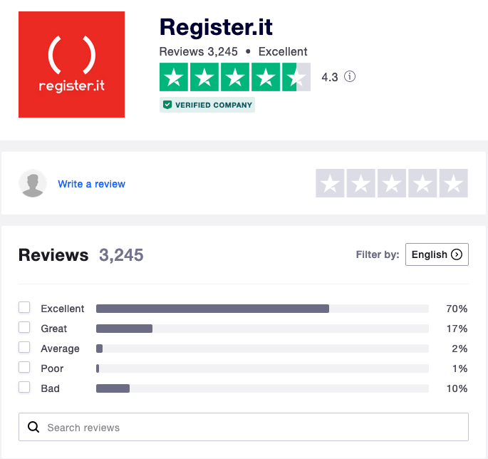 Register.it Le recensioni su Trustpilot