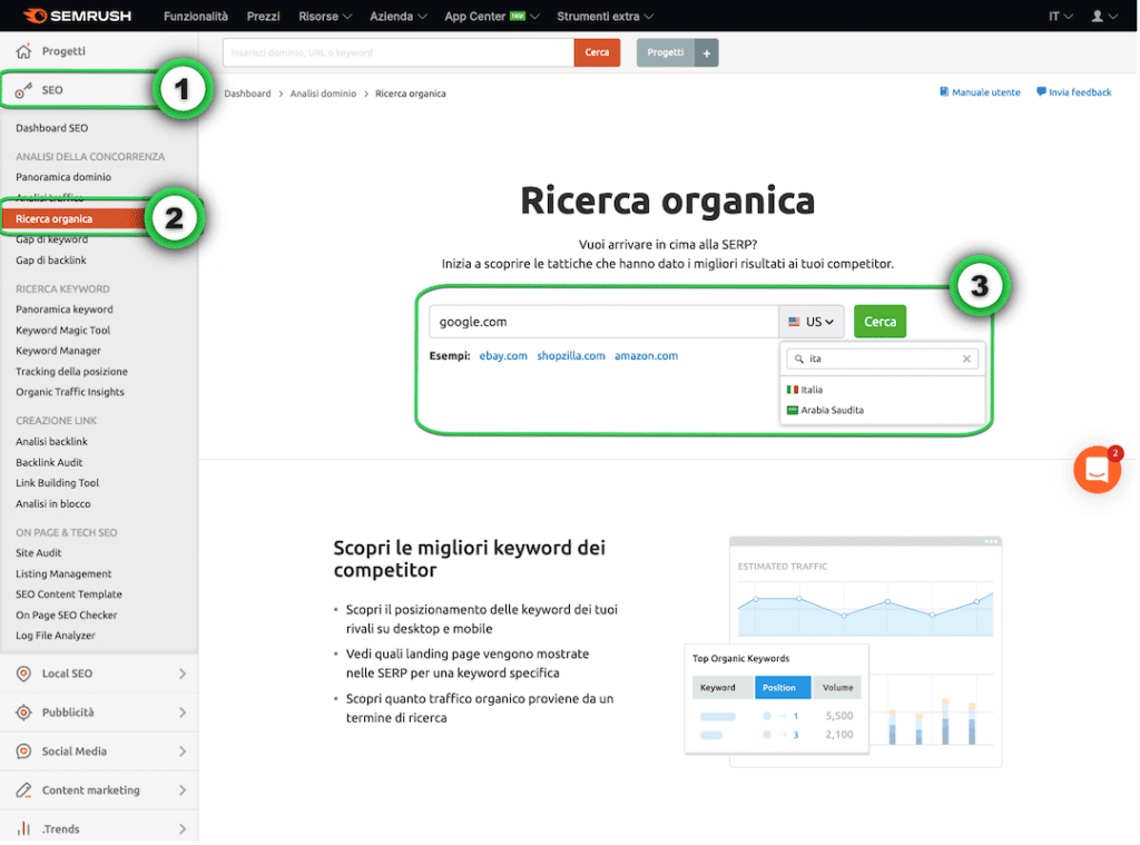 Ricerca organica - SEMRush