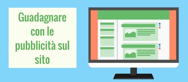 5 alternative a BuySellAds per guadagnare con i programmi pubblicitari